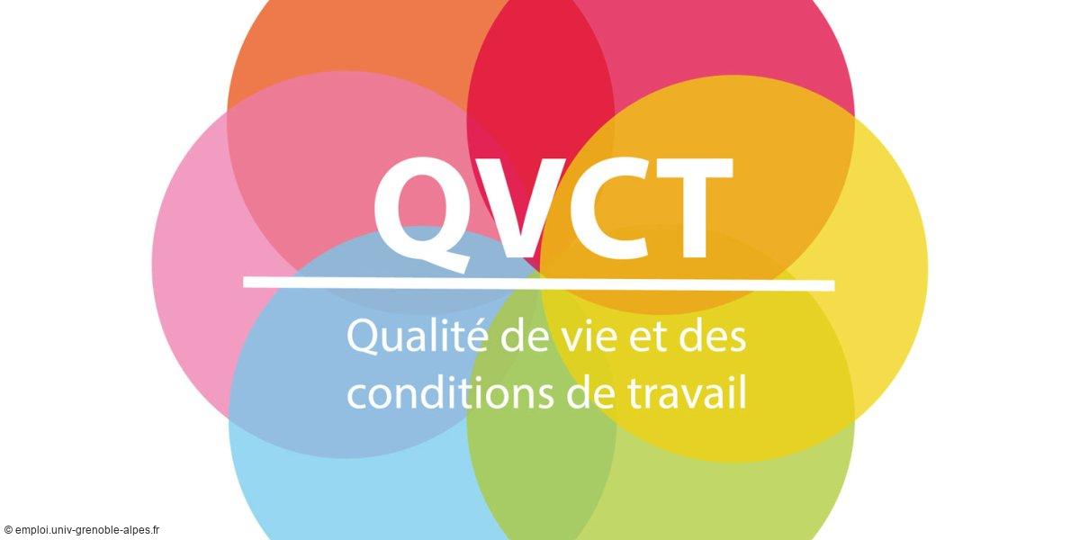 QVCT