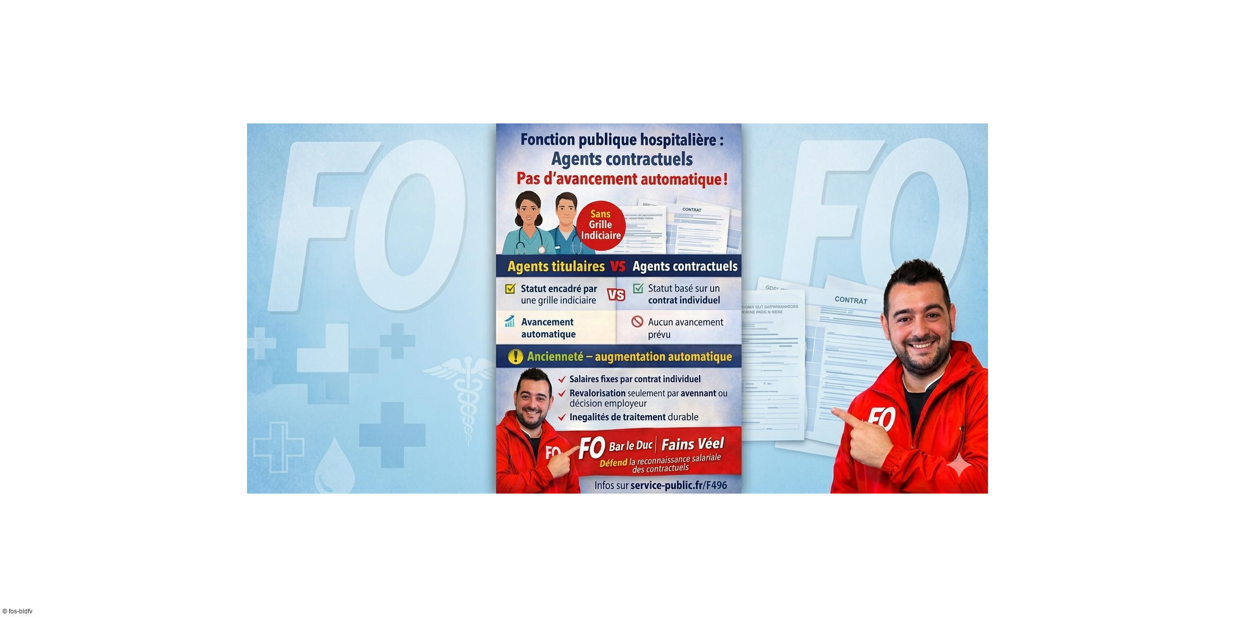 Agents contractuels dans la Fonction publique hospitalière : une réalité souvent méconnue