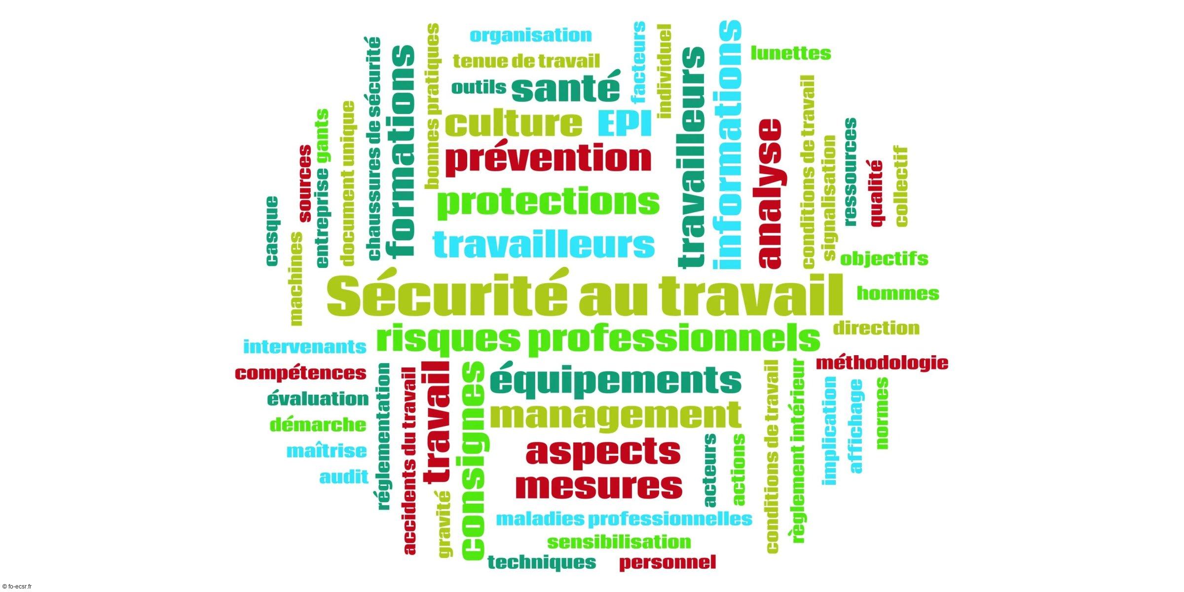 Agents hospitaliers et sécurité au travail : une priorité réaffirmée ce 28 avril