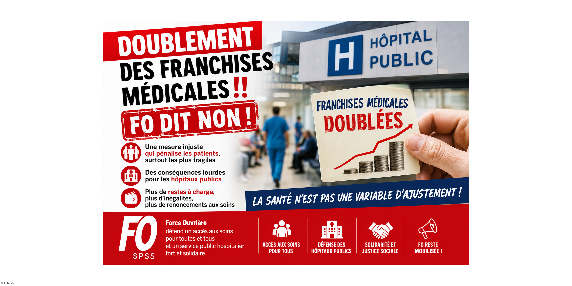 Franchises médicales : les patients et les hôpitaux ne doivent pas payer la facture !
