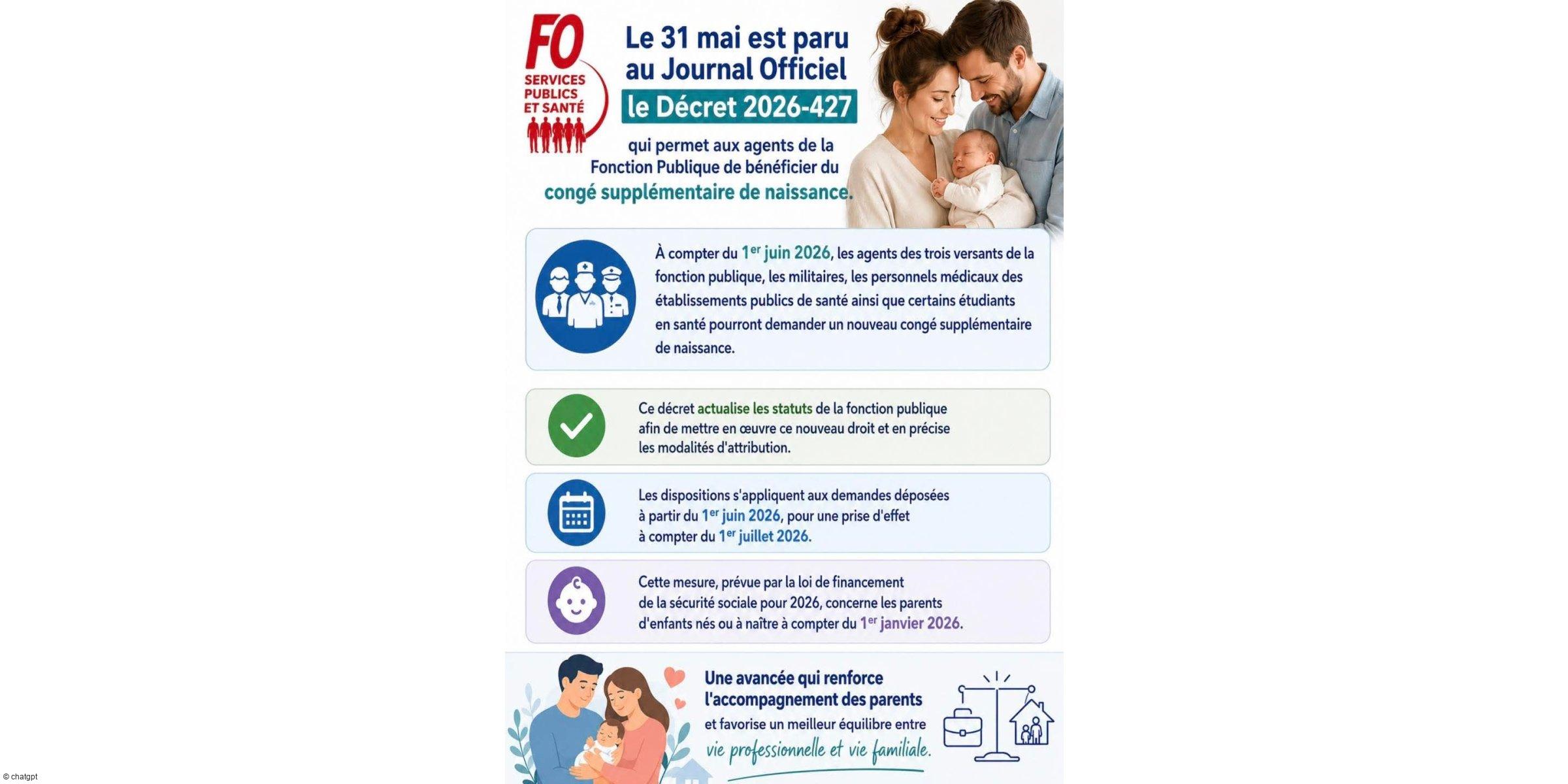 Un nouveau congé supplémentaire de naissance de 1 à 2 mois dans la fonction publique