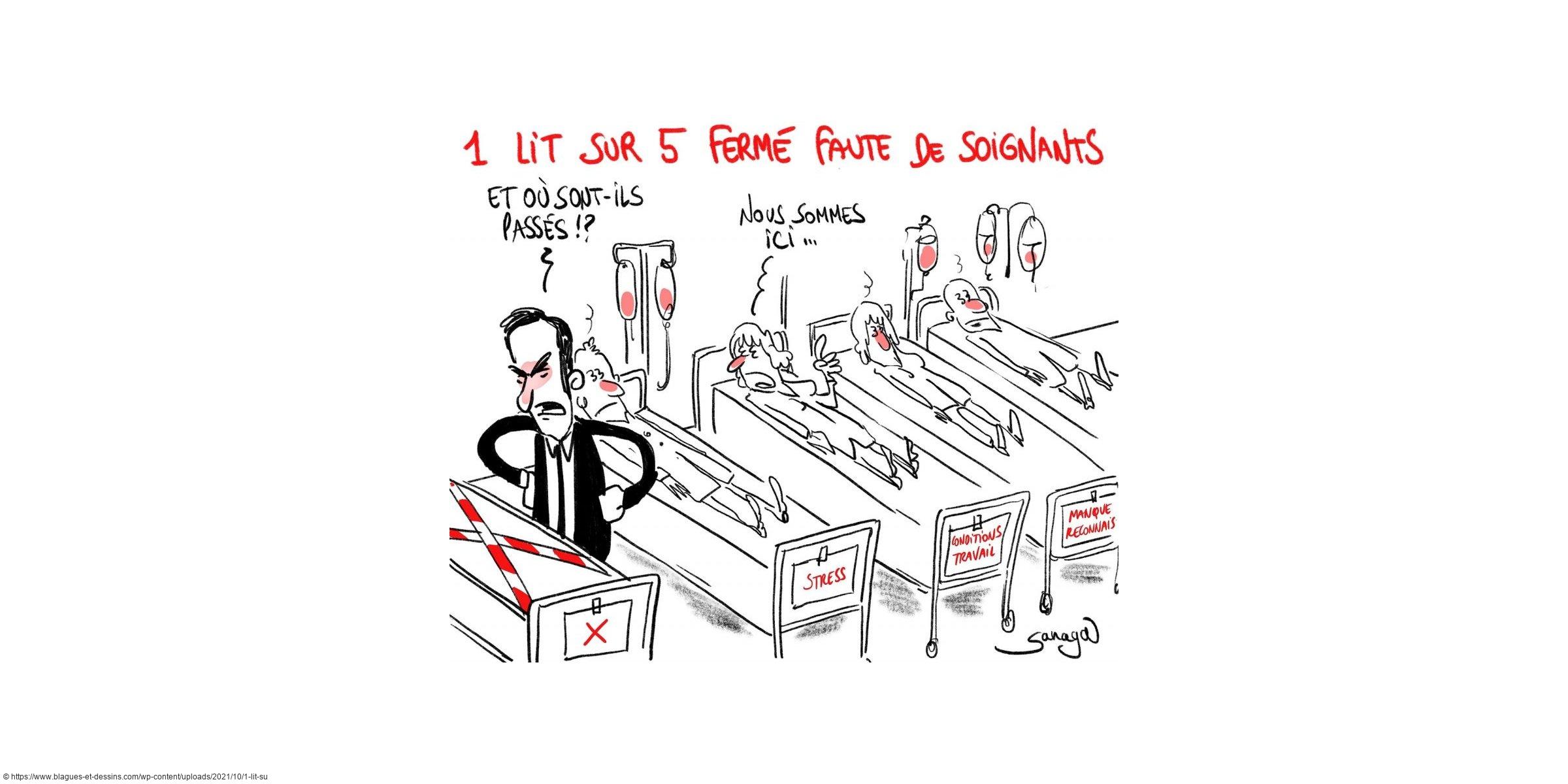 RATIOS SOIGNANTS/SOIGNES